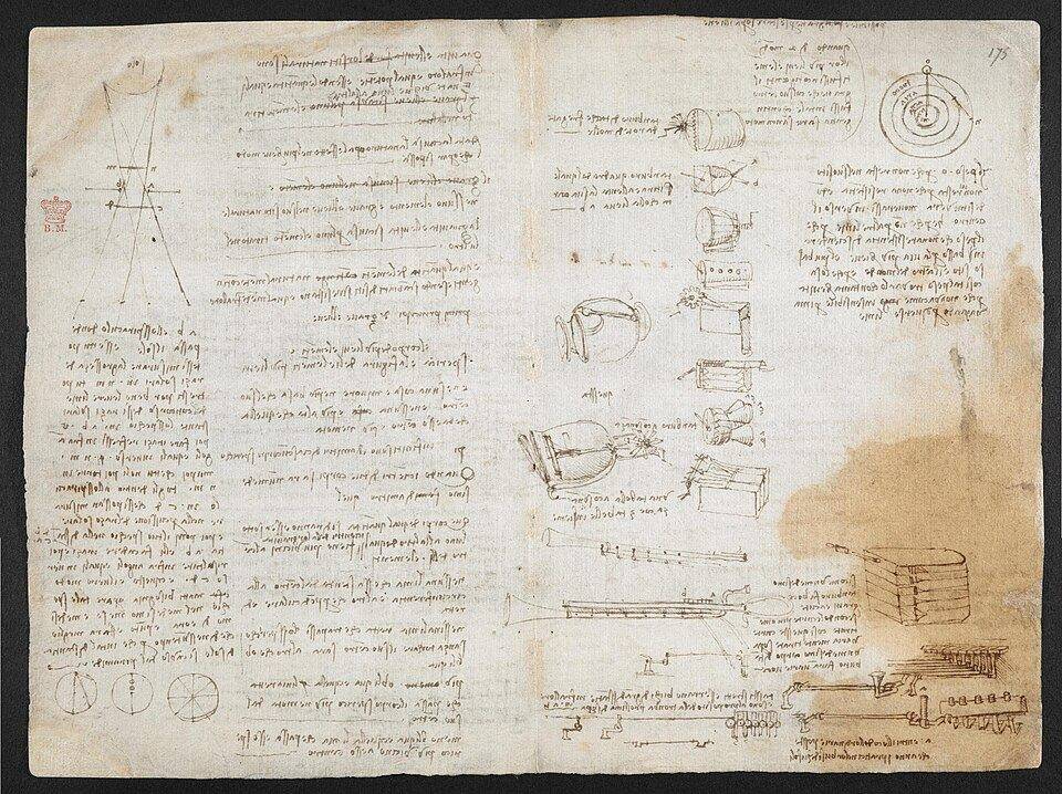 Folio spread from Leonardo da Vinci’s Codex Arundel