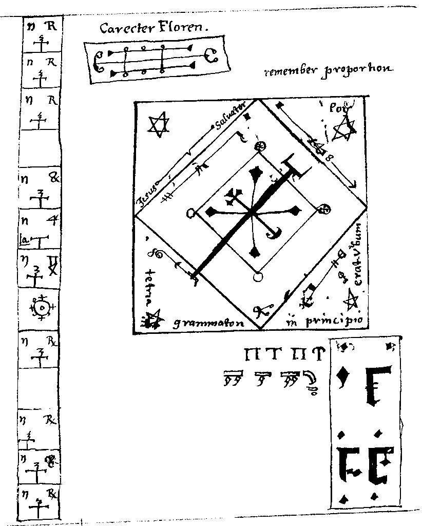 Page illustrating the Key of Solomon